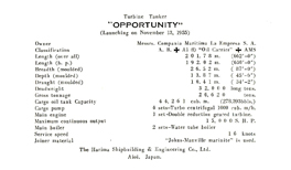 S.T.'OPPORTUNITY'